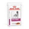 Royal Canin Early Renal Perro Sobres