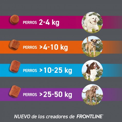 Frontpro-3-Comprimidos-Masticables-para-Perro-Croquetas