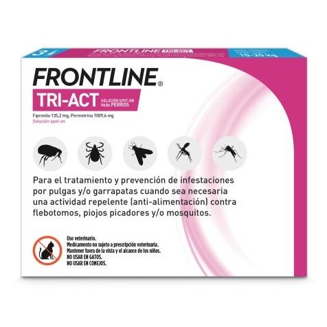 Frontline-Tri-Act-(10-20 kg)-3-Pipetas-trasera