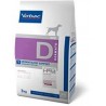 D1 - Dog Dermatology Support 12 kg