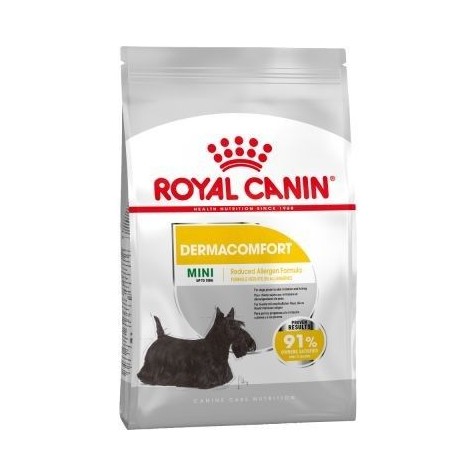 Royal-Canin-Mini-Dermacomfort
