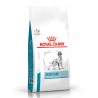 Royal Canin Skin Care
