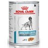 Royal Canin Sensitivity Control Pollo Perro Latas