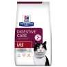Hill´s Gatos i/d Digestive Care