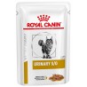 Royal Canin Gato Urinary S/O Salsa Sobres