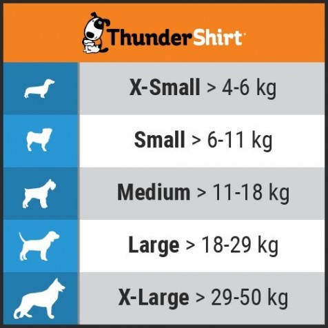 Chaleco-Relajante-ThunderShirt-para-Perros-tallas