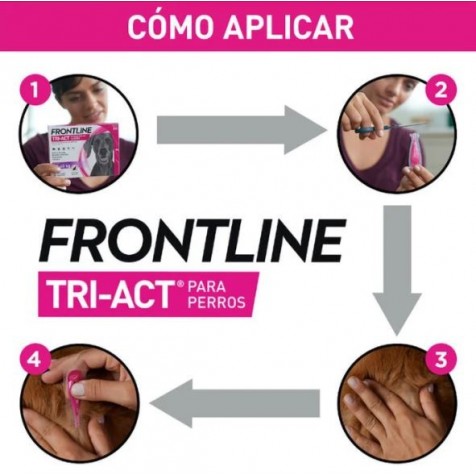 frontline-tri-act-como-aplicar-1