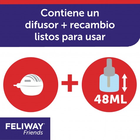 Feliway-Friends-Difusor-Recambio-48-ml-uso