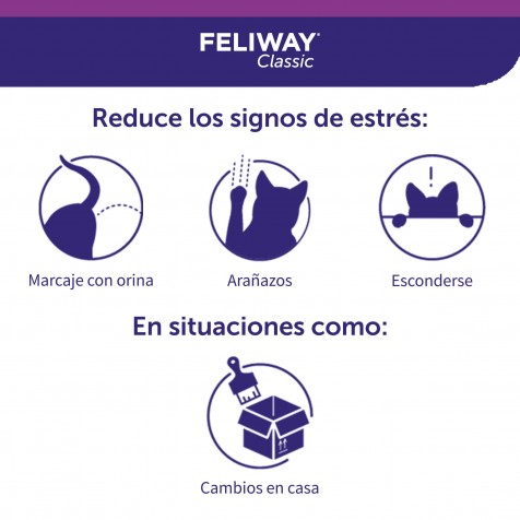 Feliway-Difusor-Recambio-48-ml-características