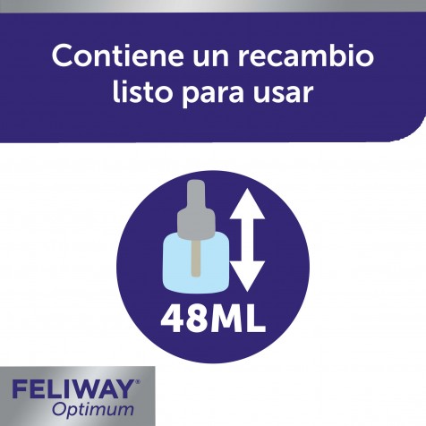 Feliway-Optimum-Gato-Recambio-uso