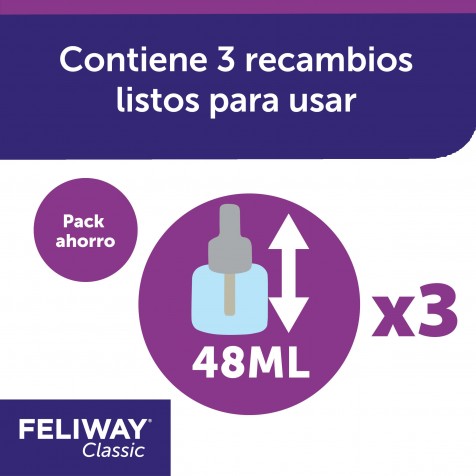 Feliway-Recambio-48-ml-pack-3-unidades-uso