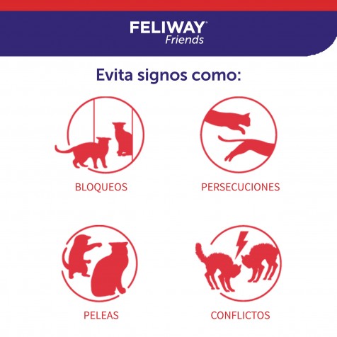 Feliway-Friends-Recambio-48-ml-ventajas