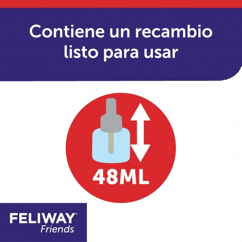 Feliway-Friends-Recambio-48-ml-uso