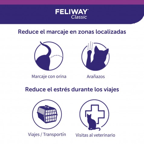 feliway-travel-20-ml-características
