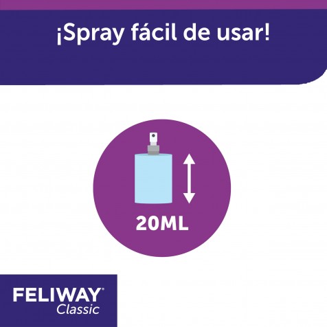 feliway-travel-20-ml-uso