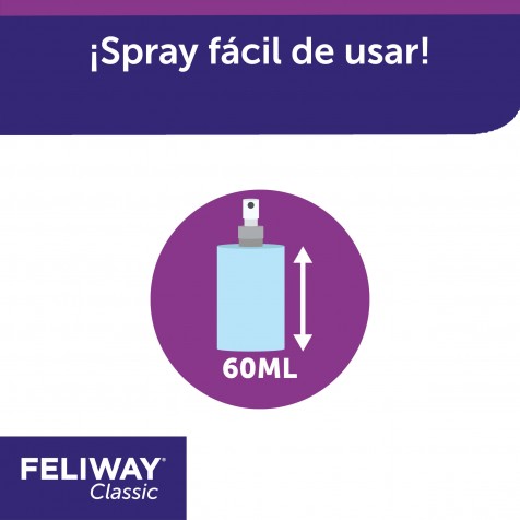 feliway-spray-60-ml-uso