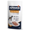 Advance Veterinary Diets Weight Balance Sobres para Perros