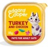 Edgard & Cooper Adult Pavo y Pollo de Corral Paté Gatos