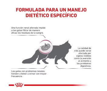 royal-canin-renal