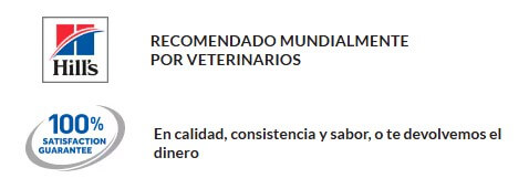 Recomendado Mundialmente por Veterinarios